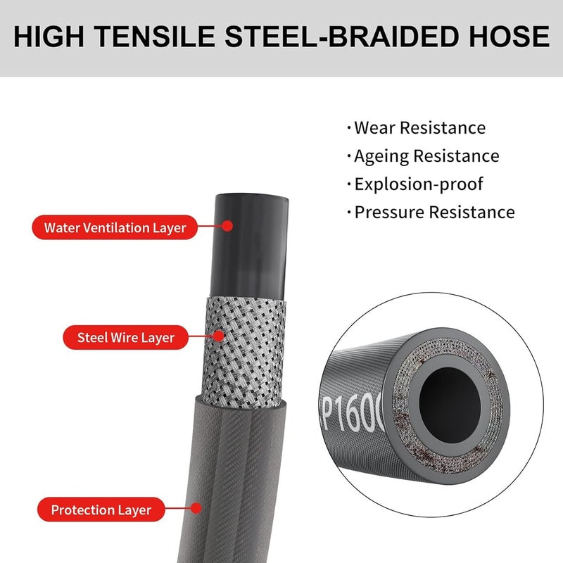 Heliwoo Pressure Washer Hose 25FT, 4200PSI High Tensile Wire Braid Kink Resistant Power Washer Extension Hose, 1/4'' Flexible Replacement Hose with M22-14mm Brass Swivel Thread and 3/8 Quick Connect - Image 5
